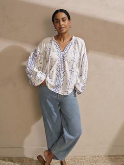 Spring 2 Model Imagery