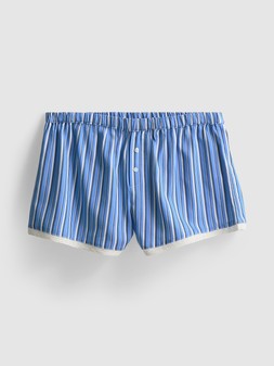 PRIMARK LACE STRIPE SHORT, £7, €8, $11, RON40, PLN34, CZK210, HUF3000